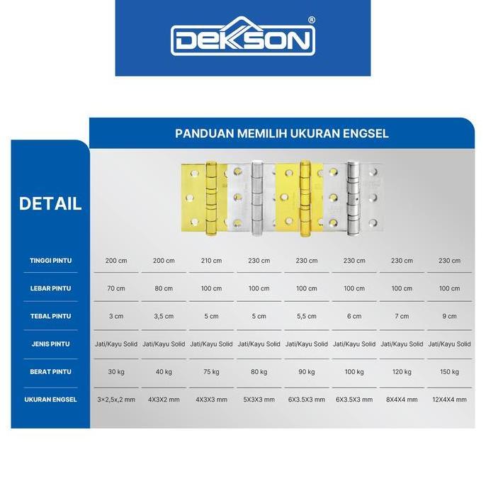 DEKKSON Non Removable Pin Hinge Engsel Kupu NRP ESS 316 SUS 316