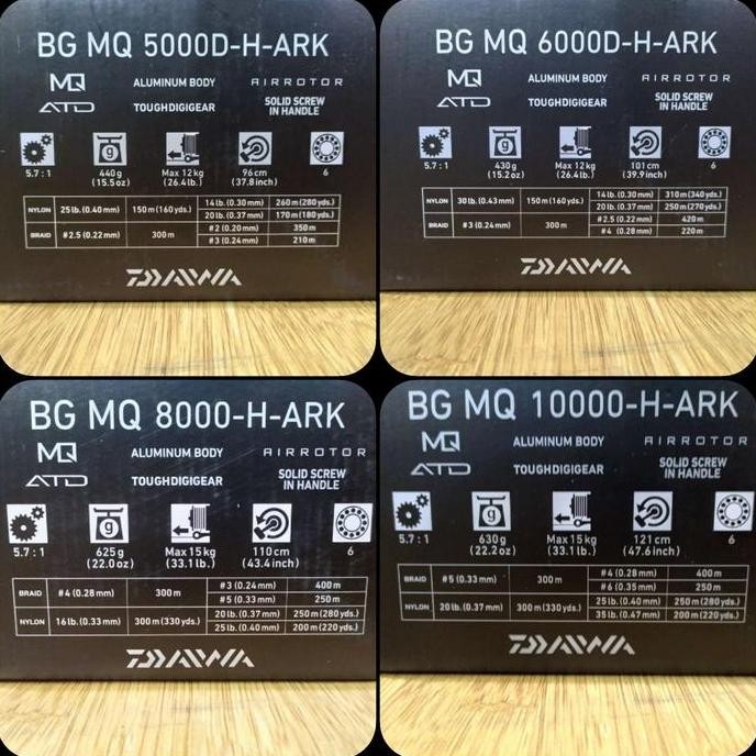 Reel Spinning Daiwa BG MQ New 2021