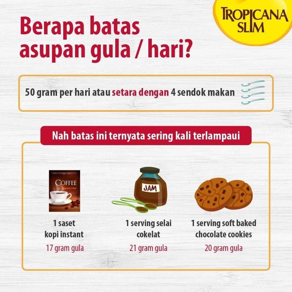 Tropicana Slim Classic 160 Sachet