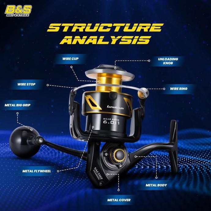 Reel Pancing SW Lurekiller SALTIST sw4000 sw5000 sw6000 sw10000 reel spinning RP001