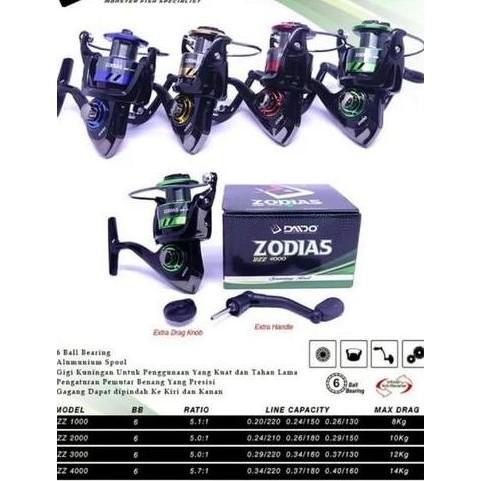 Rel Rell Daido Zodias 1000 Gulungan Pancing Katrol Pancing Murah