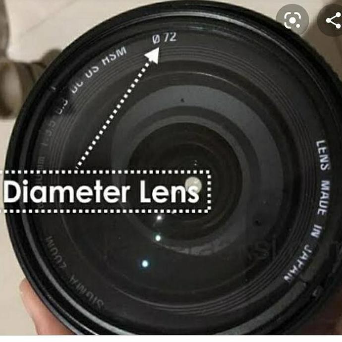 Lensa Super Wide Angle 58Mm Canon - Cs0Kbk