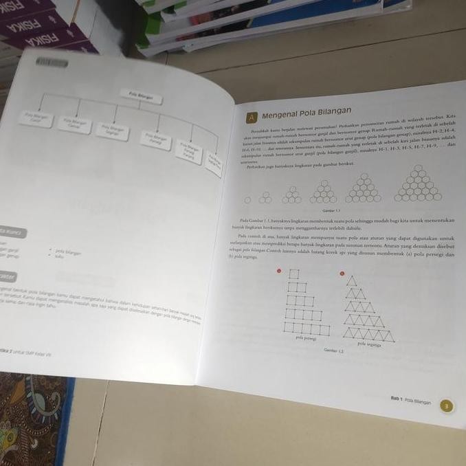 BUKU BARU MATEMATIKA KELAS 8 SMP K13 QUADRA Redy 