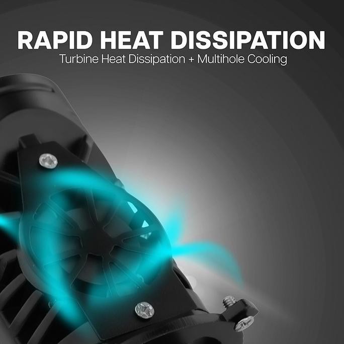 ISUN Lampu H4 Mini BILED MB50 dengan Double-Lens Laser dan Kipas Pendingin DC9-60V/50W