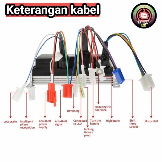 Controller Sepeda Listrik / Motor Listrik 48V-72V 1000W Bldc Brushless Kualitas Terbaik Harga Termur