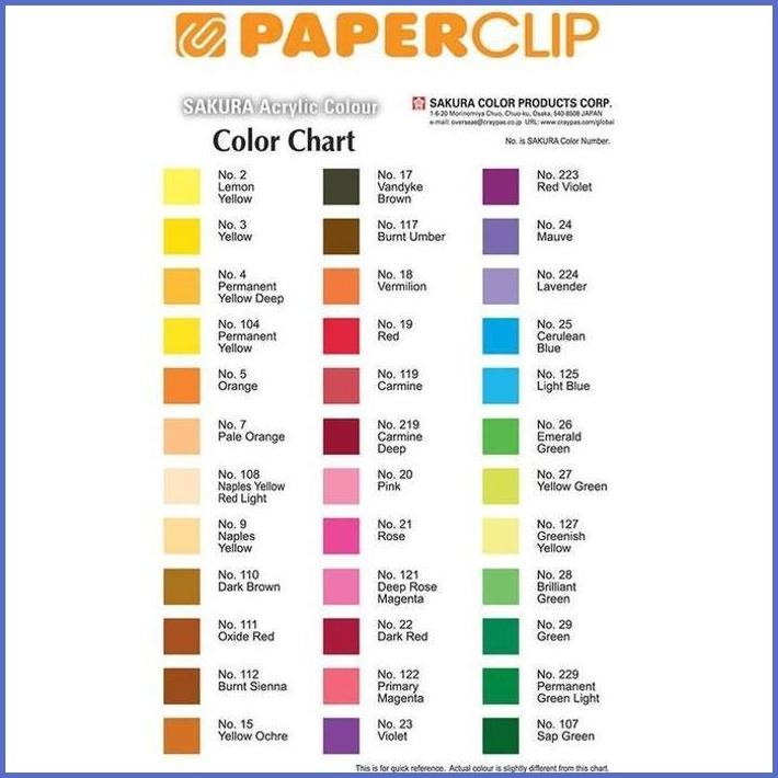 

STOCK NEW CAT ACRYLIC SAKURA XAC75-136 75ML PRIMARY CYAN TERLARIS