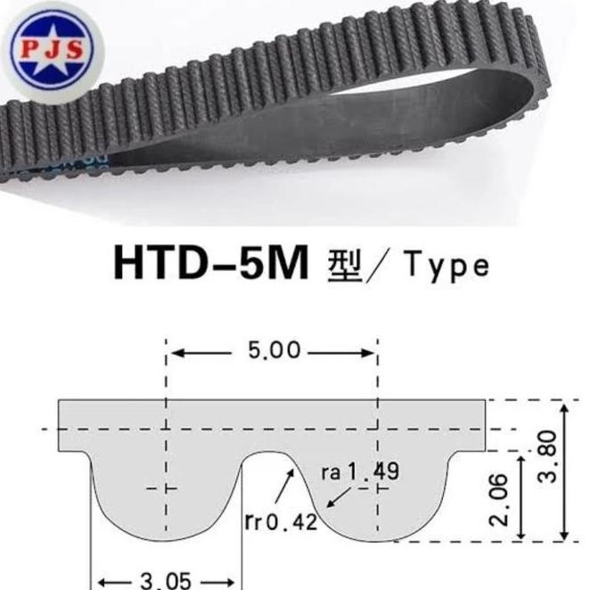 Timing Belt Htd 5M 1760 Lebar 20Mm