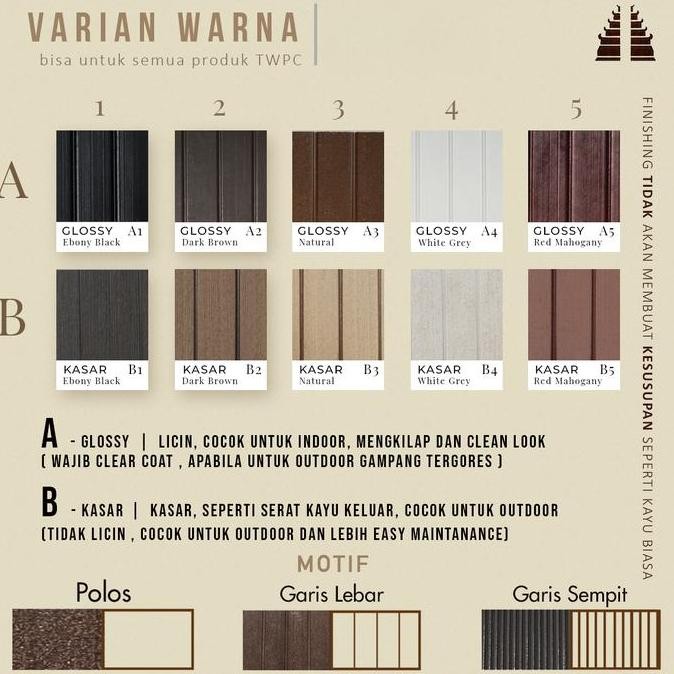Lantai Diy Decking Wpc Sistem Klik Kayu Tile Baliwood Not Vinyl Ikea Runnen