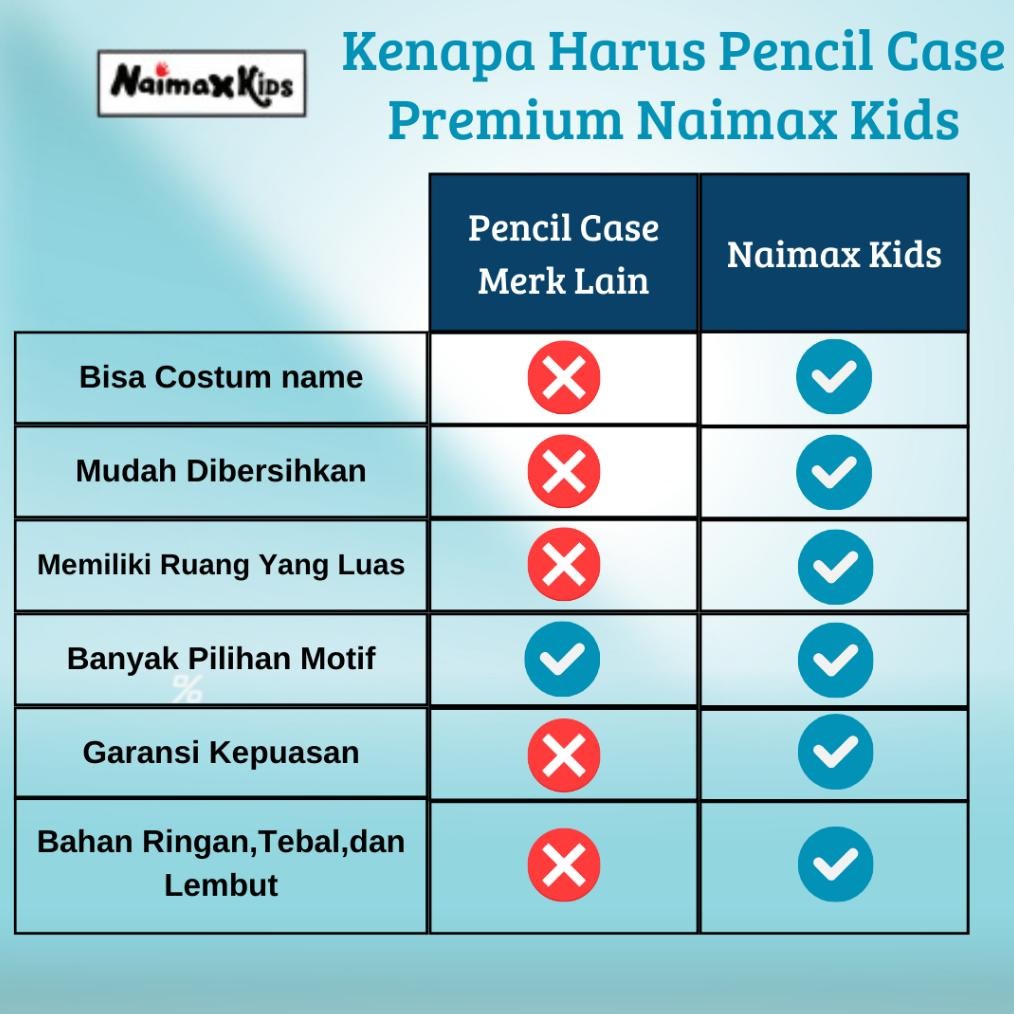

Cod Pencil Case Custom Nama | Naimax Kids Pencil Case Premium Laki Laki Perempuan Alat Pencil Stationery Tulisl Ah