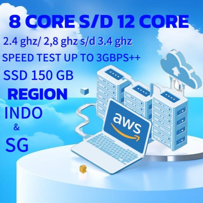 Rdp Harian 8 Core 64 Gb Ram - 12 Core  64 Gb Ram Bergaransi Fulltime