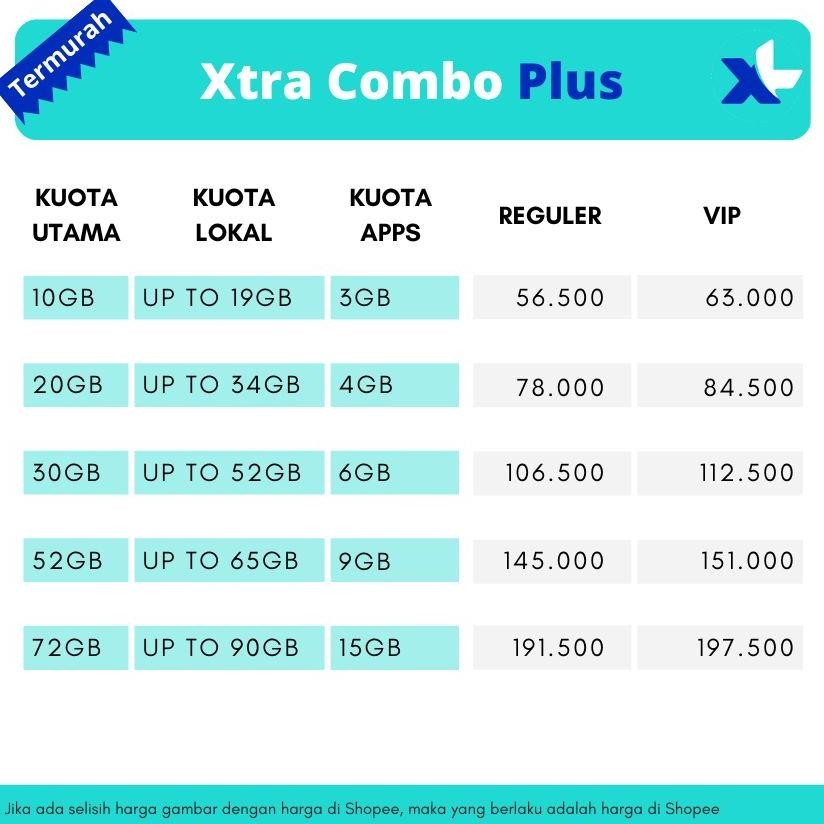 Kuota Xl Xtra Combo Plus | Xtra Combo Vip | Xtra Combo Youtube | Paket Data Internet Xl Murah
