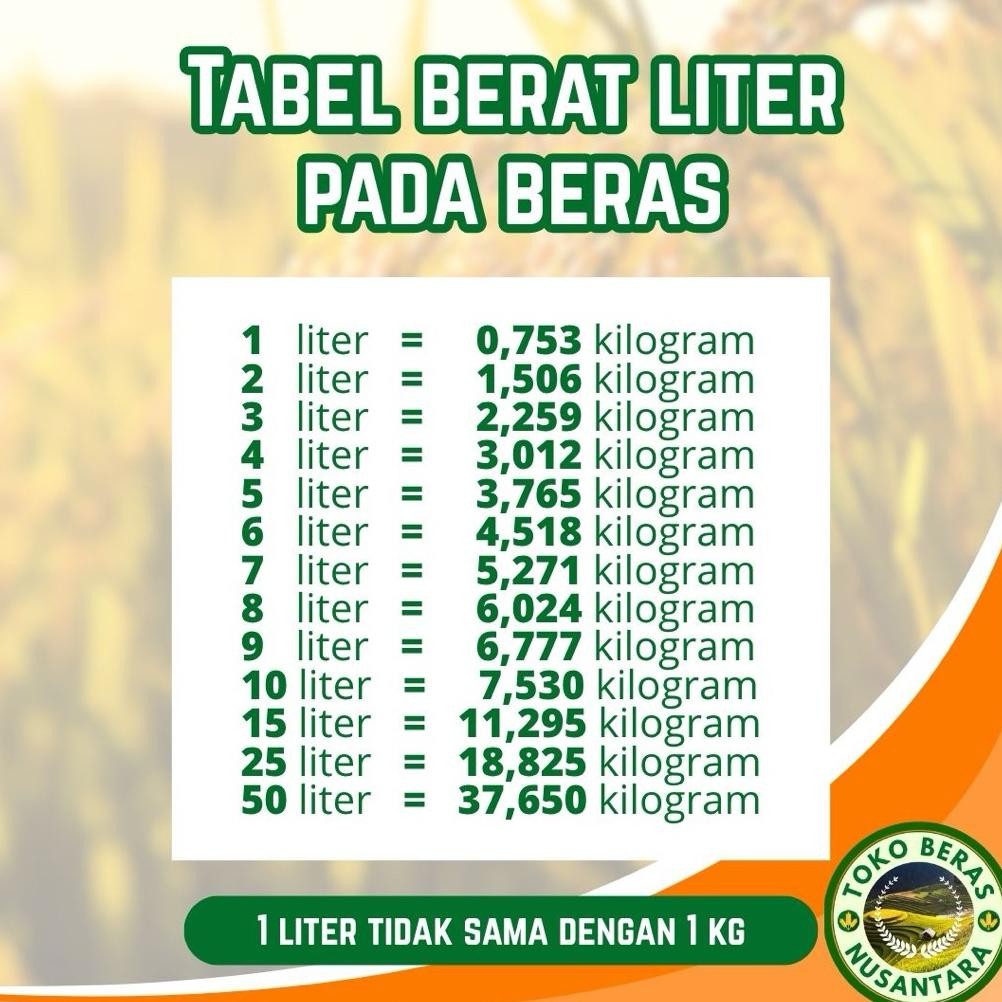 

Beras Merah Cap Topi Tani Original Premium 5 Kg