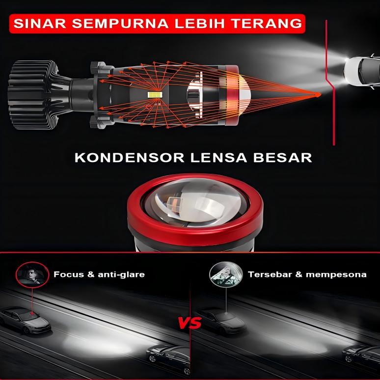 CCLOT Y7D Lampu LED Mobil dan Motor H4 Mini Proyektor PROJIE Y7 Super Terang 50W/Dengan Kipas / Lamp