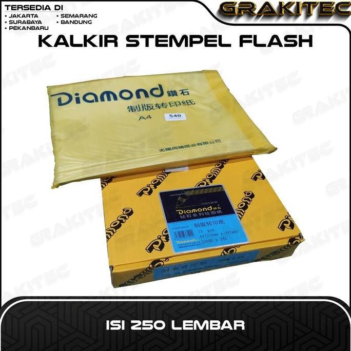 

TERBARU - Kertas Kalkir (250 Lembar) / Tracing Paper Ukuran A4 73 Gsm