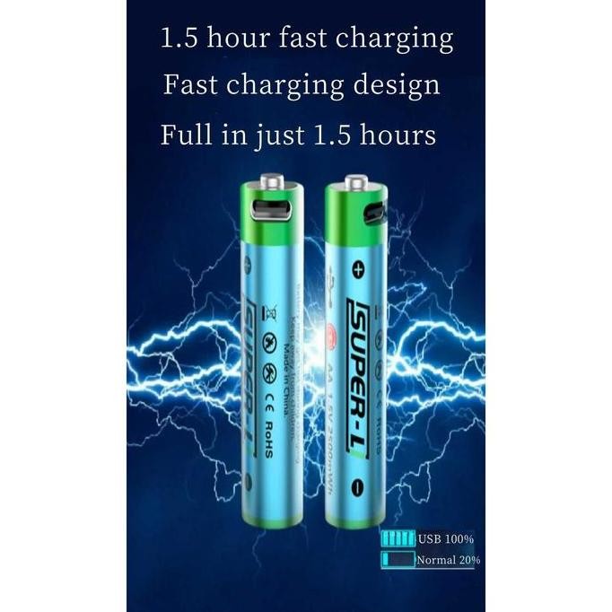 Baterai Charger USB Type C AAA / AA 1.5V Rechargeable murah