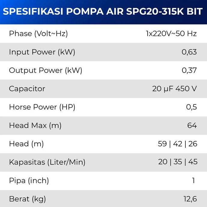 Pompa Satelit Shimizu / Submersible Pump Spg20-315K Bit (0.5 Hp)