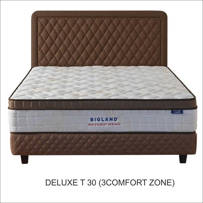 Kasur Springbed / Matras Bigland Big Pocket Spring (Matras Only) Termurah Best Quality 100% Original