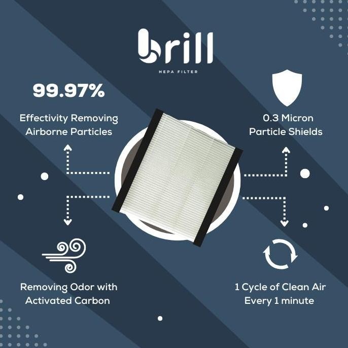 Brill HEPA Filter - BYD - Filter Kabin Mobil/Filter AC/Car Cabin Filter/AC Filter/Filter AC Mobil/HE