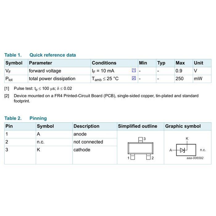 Bzx84-C20 Sot23 Nexperia Zener Y7* 20V 5% Y7 Diode Dioda Smd Termurah Best Quality 100% Original