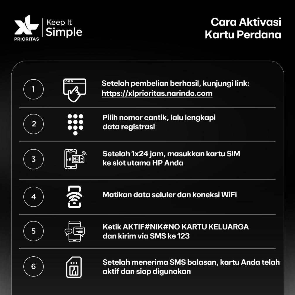 Update Kartu Perdana XL PRIORITAS Silver 30GB/bln .,