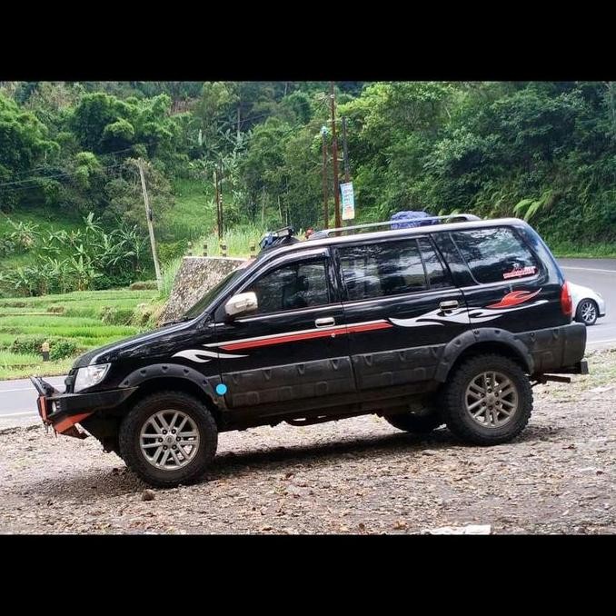 over fender panther touring