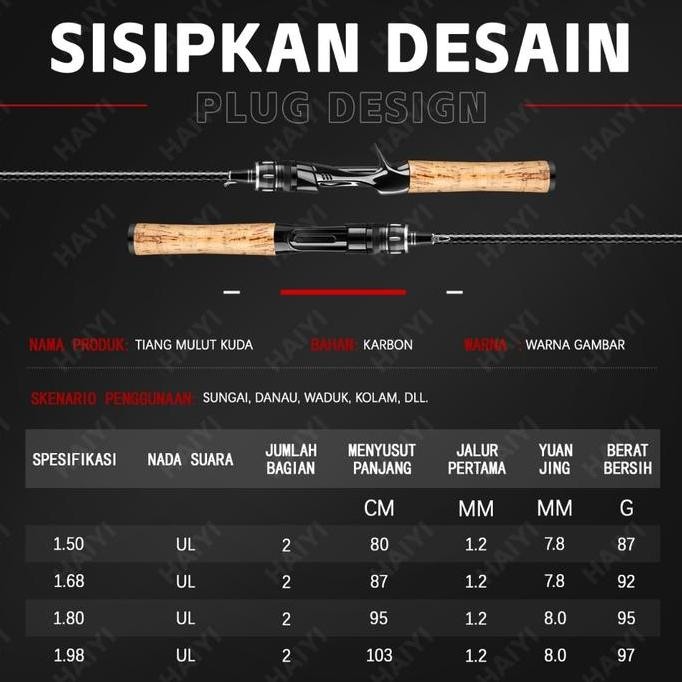 Joran UL carbon 165M/1.8M/1.98M lentur 3-6Lbs carbon padat/Joran ultralight UL Ajiro sakura 3-6lb fi