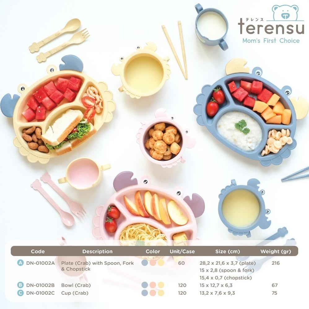 Update Terensu [ SATU SET ] Alat Makan Anak sekat Set 6 in 1 Motif Kepiting - ( Piring + Mangkok + G