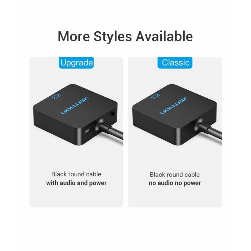 HDMI to VGA Vention HD Video Converter