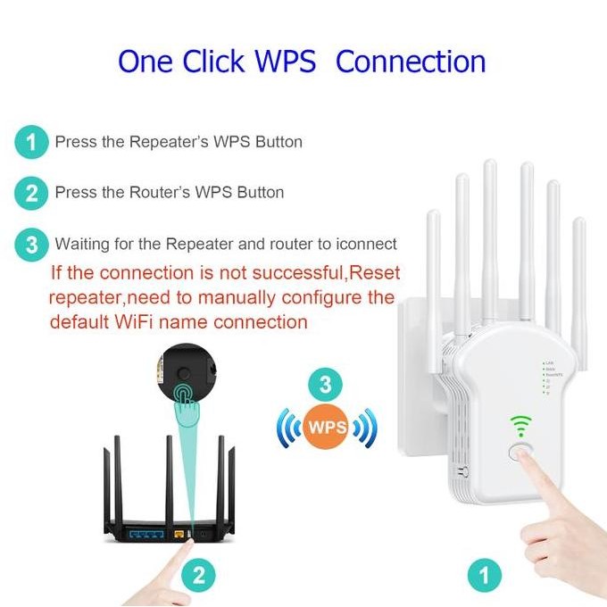 DS101 >> CODWireless Repeater extension U13 signal amplifier network signal dual band booster pengua