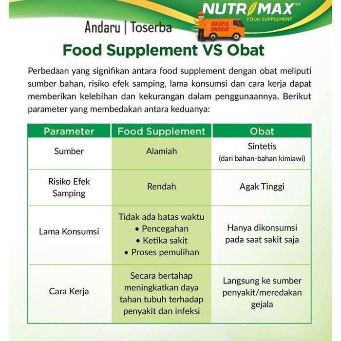 Promo (120Ml) Nutrimax Rainbow Kidz Sirup | Vitamin Kalsium Untuk Tulang & Gigi Anak Promo