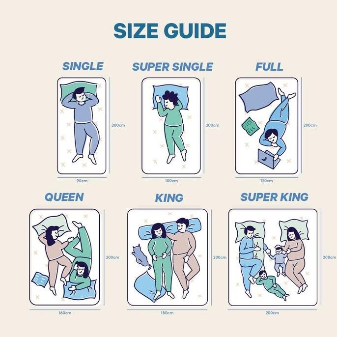 Kasur Springbed INTHEBOX X Ukuran 180x200 (King) - Hanya Kasur