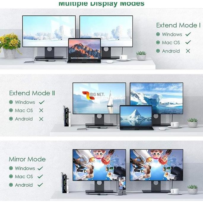 Type-C (Usb C) To Dual Hdmi 4K# Type-C To Hdmi+Hdmi