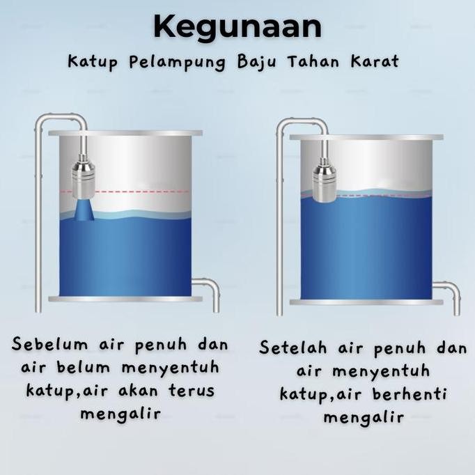 Pelampung Toren/Tangki/Pompa Air Katup Apung Stainles Ketinggian Air