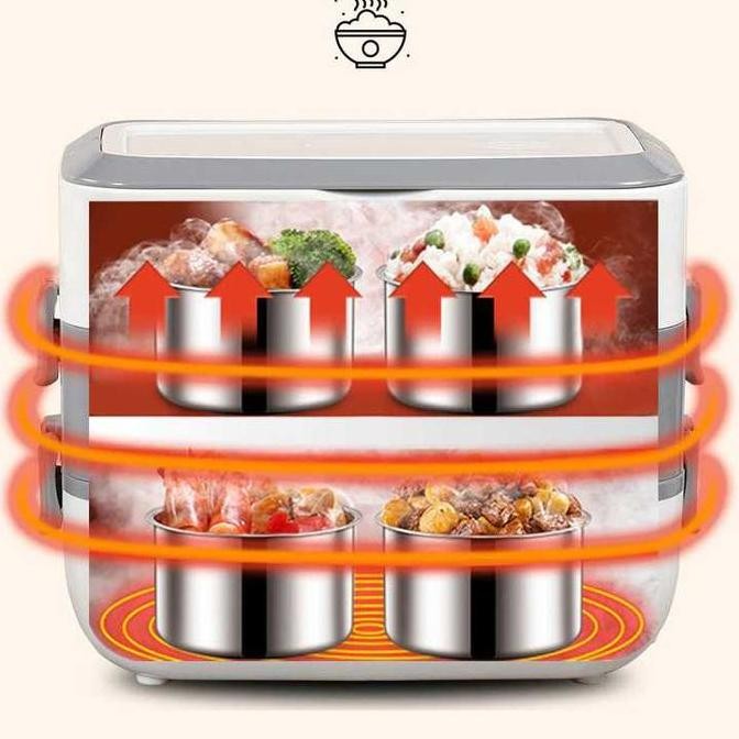 Kotak Bekal Makan Siang Elektrik Lunch Box Pemanas Makanan Portable