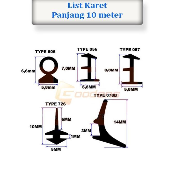 Promo List Karet 078B Karet C Untuk Kusen Pintu-Jendela Aluminium Panjang 10 Cod