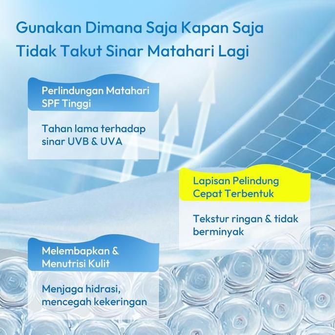 ICYEE Sunscreen Stick -  Tabir Surya Stick Dengan Kandungan SPF 50+ PA++++ 18g IC-5017 PM