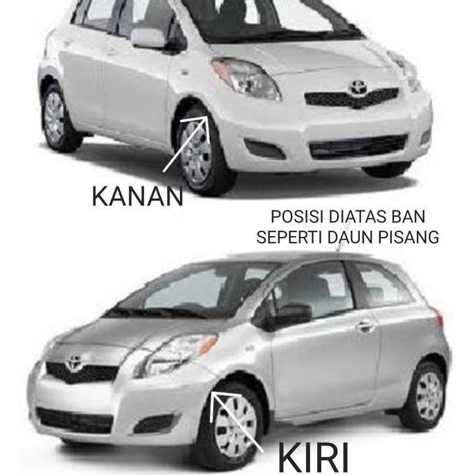Yaris List Spakbor Liner Fender Mobil Yaris 2006 Sampai 2012