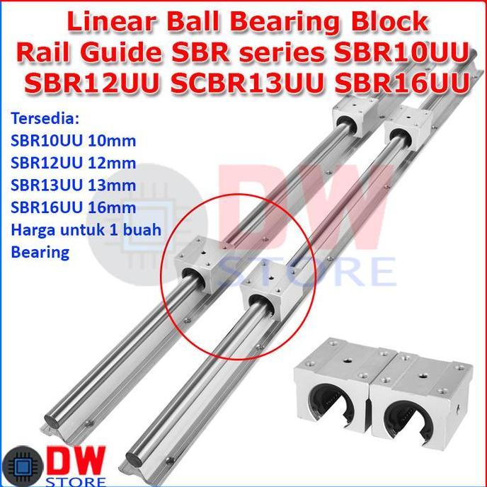 LINEAR BEARING BLOCK RAIL GUIDE SBR SBR20UU SBR25UU SBR30UU SBR35UU HEMAT