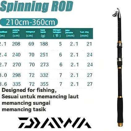 FISHING ROD CALDARI PANCING TELESKOPIK PANCING LAUT SPINNING ROD COCOK UNTUK SEMUA PERAIRAN MUDAH DI