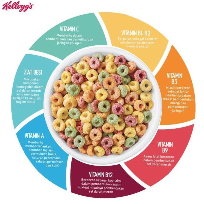 Zione- [Bundle 2Pcs] Kelloggs Froot Loops 300G + Kelloggs Coco Fills 150G Sereal Granola Coklat Gand