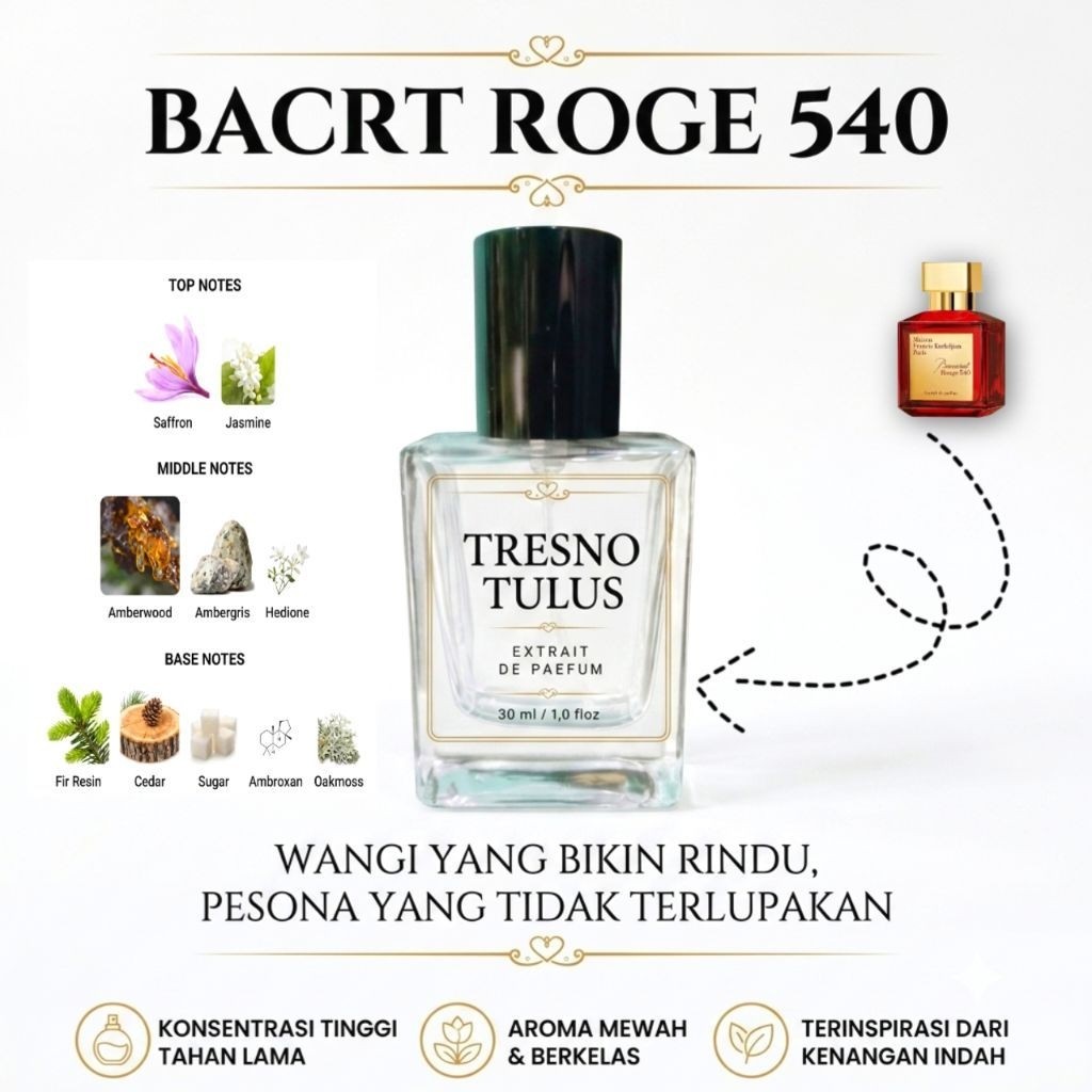 BACRT ROGE 540 30 ml | By Luzi Original | Inspired by Baccarat rouge | Tahan Lama | Pria & Wanita.