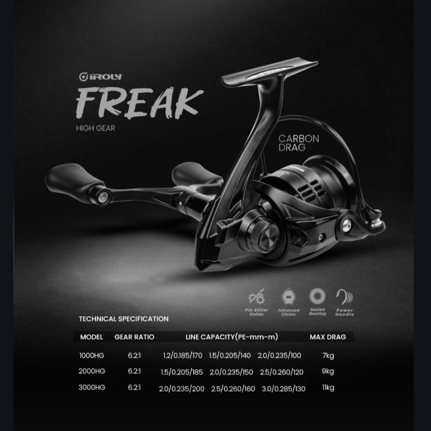 REEL IROLY FREAK