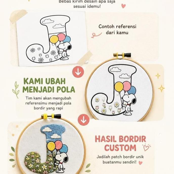 Embroidery Kit Patch Custom | Patch Bordir Custom | Patch Huruf Custom | Patch Bordir Huruf Custom