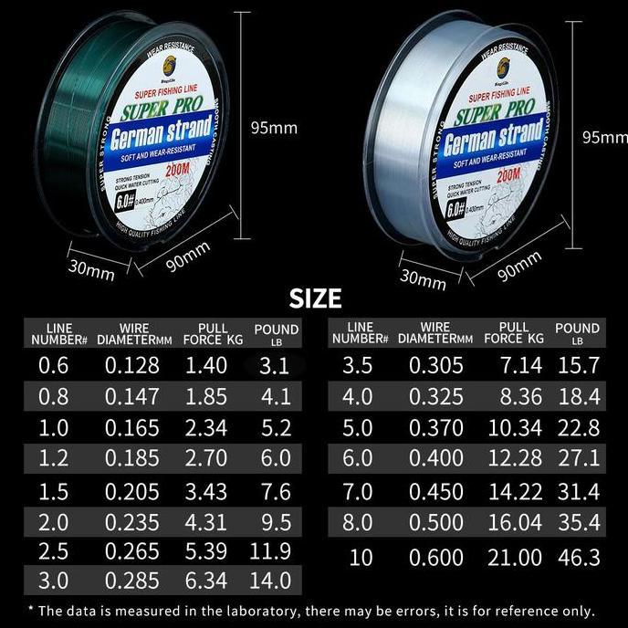 Germany Fishing Line 200m Kuat Anti Keriting Senar Peralatan Pancing