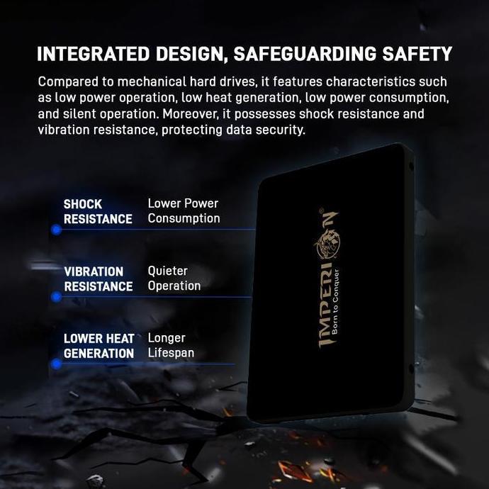 Save- Ssd Imperion 1Tb Sata Iii 2.5" 6Gb/S Garansi Resmi - Ssd 1Tb