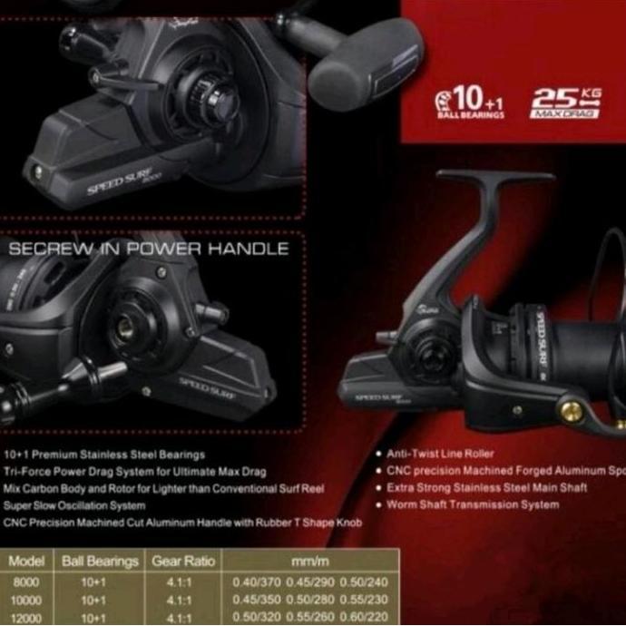 (Good) reel Spinning Anyfish speedsurf 8000 10.000 12.000 reel pancing Pasiran kuat berkualitas
