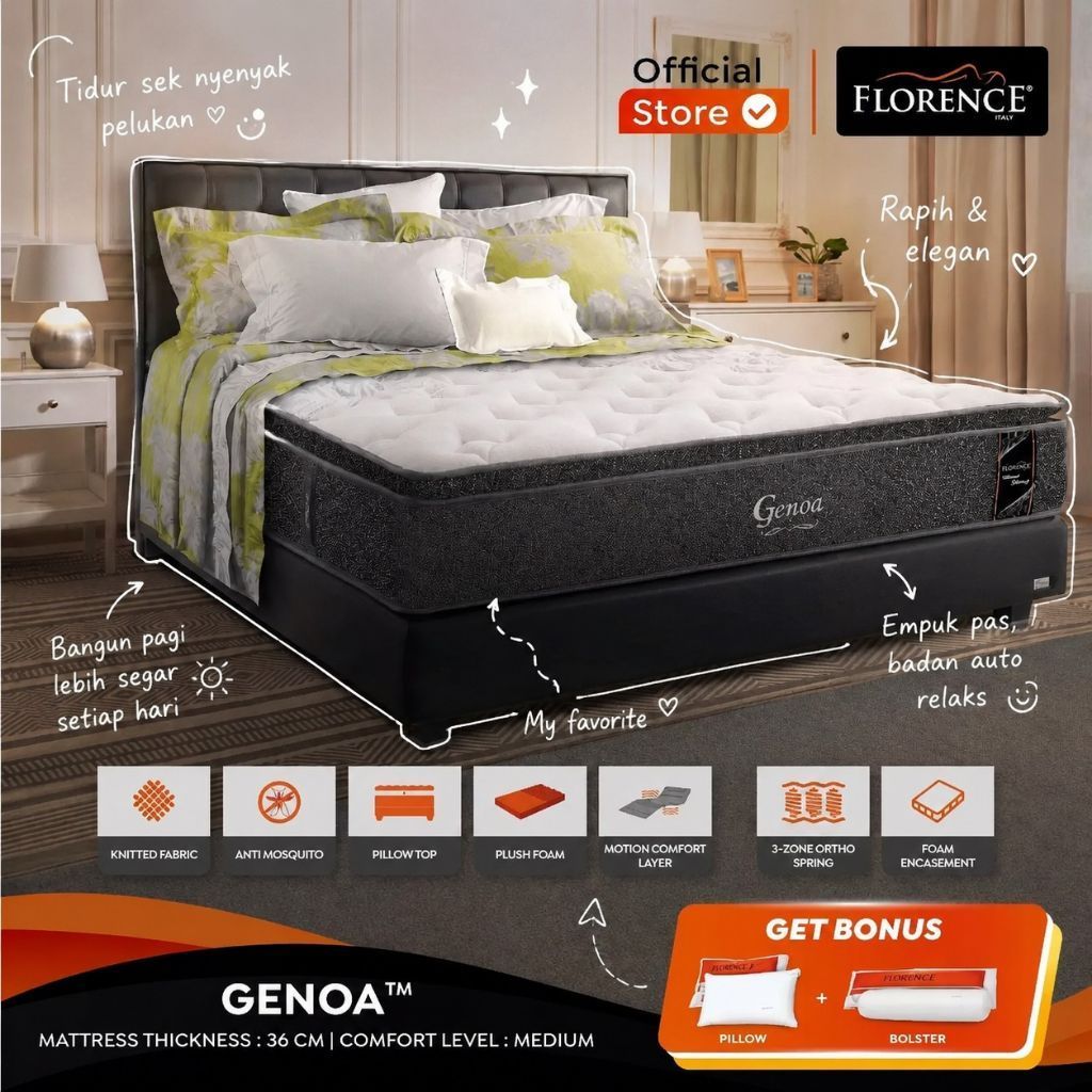 Springbed Florence Genoa 180x200