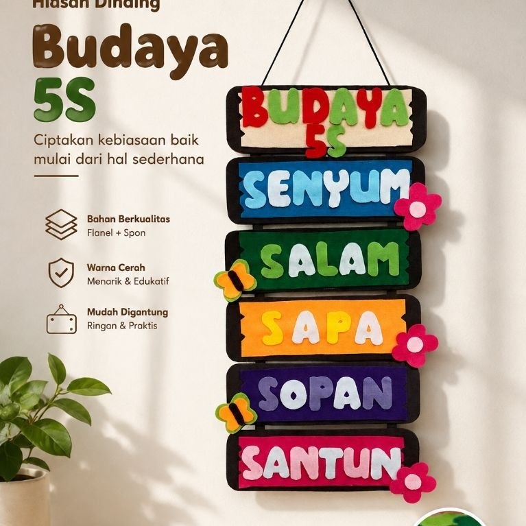 Hiasan Dinding Kelas Budaya 5S