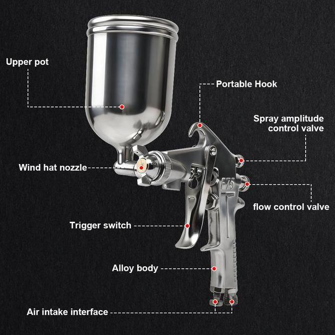 JLD Spraygun cat semprot F75 Top-Pot 400cc Alat Semprot Cat Angin Kompresor Tabung