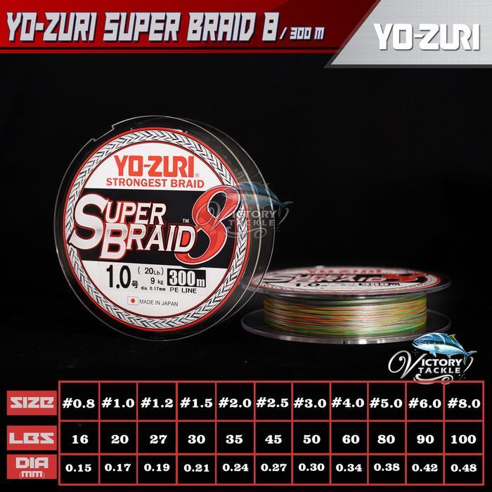 PE YOZURI SUPERBRAID SENAR PANCING BENANG X8 300 METER - #4.0 - 60 LBS